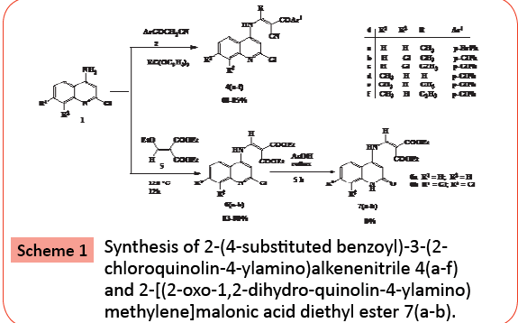 organic-inorganic-Synthesis-chloroquinolin